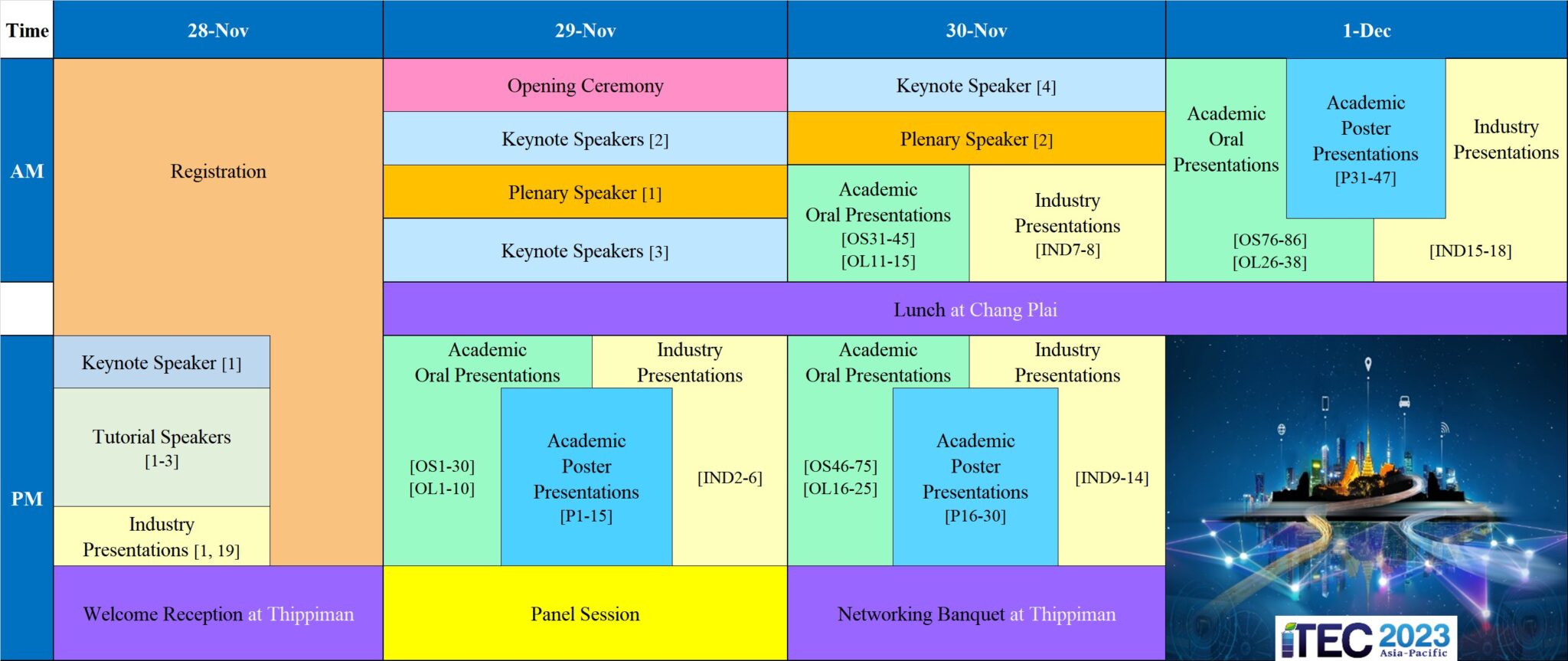 Program at a Glance 2023 IEEE Transportation Electrification