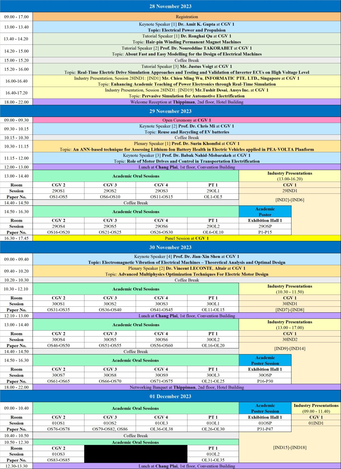 Conference Program 2023 IEEE Transportation Electrification